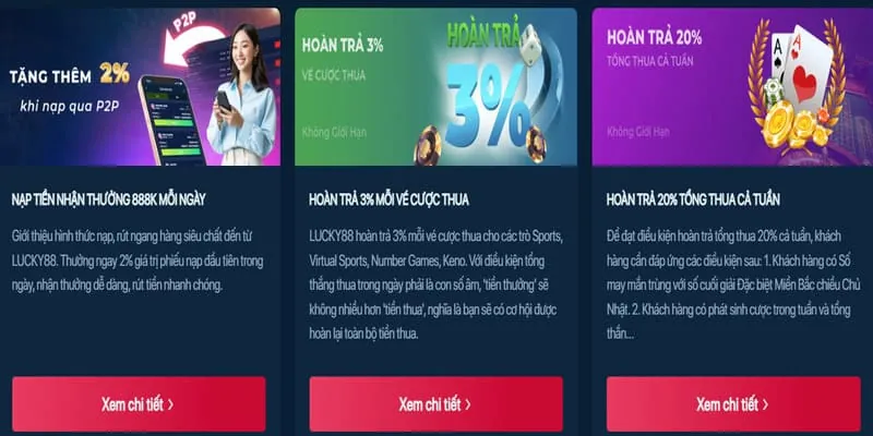 Khuyến mãi chào mừng 3hb88